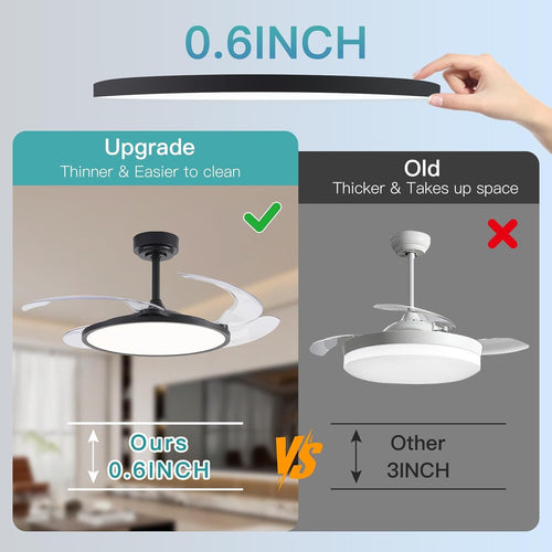 Zyro 42 inches Modern Designer Fan With Retractable Blades with Slim LED Oltao Designer Fans