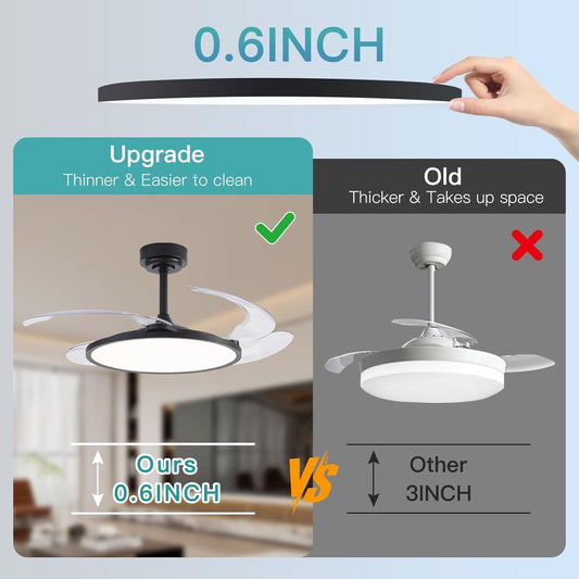 oltao Zyro UltraSlim Retractable Ceiling Fan with BLDC Motor, 3 Colour LED Light, Summer/Winter Mode and Remote, 42/48 inch Sweep (2026 Model) Oltao Designer Fans
