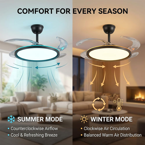 oltao Zyro UltraSlim Retractable Ceiling Fan with RGB Ceiling Glow & 3-Color LED Panel Light, Summer/Winter Mode, Remote Control, 42 Inch Sweep (2026 Model) Oltao Designer Fans