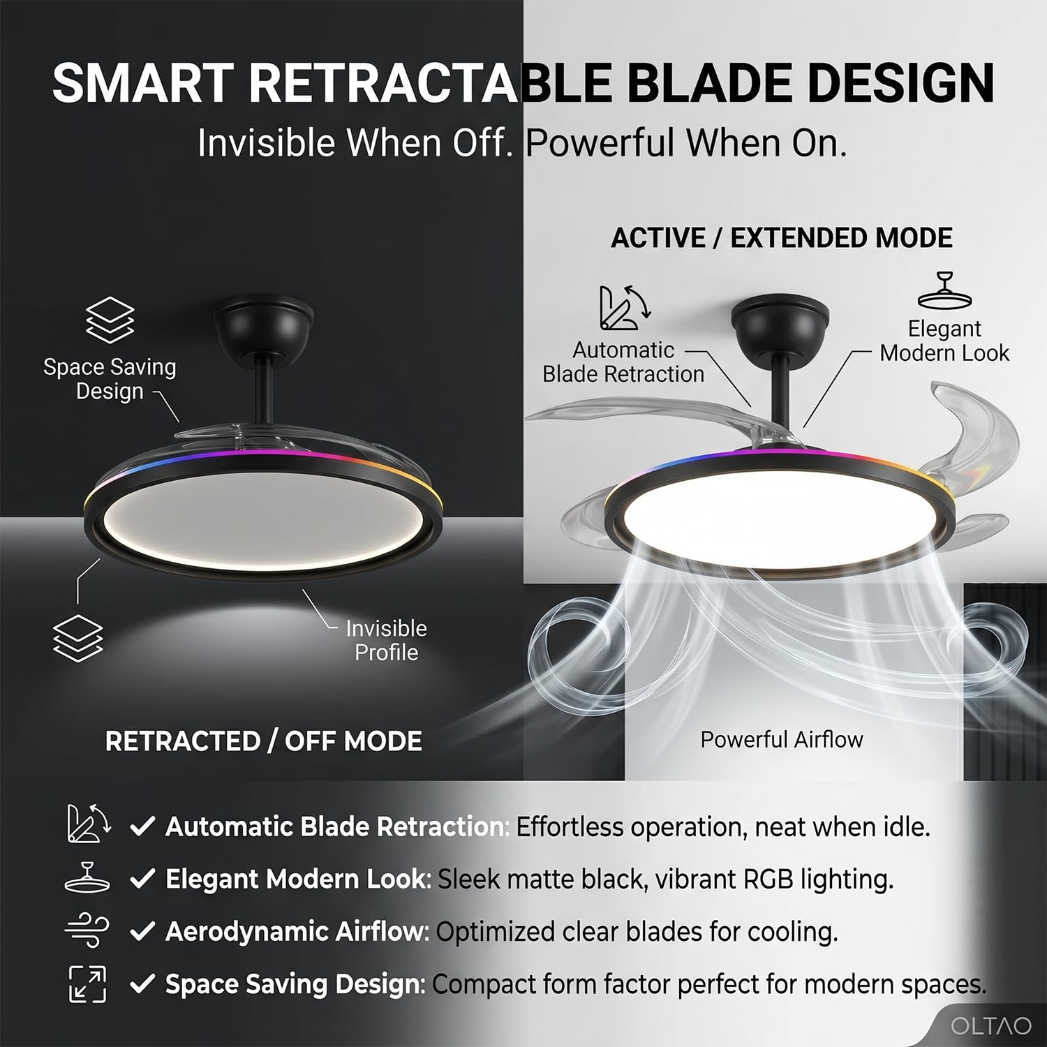 oltao Zyro UltraSlim Retractable Ceiling Fan with RGB Ceiling Glow & 3-Color LED Panel Light, Summer/Winter Mode, Remote Control, 42 Inch Sweep (2026 Model) Oltao Designer Fans