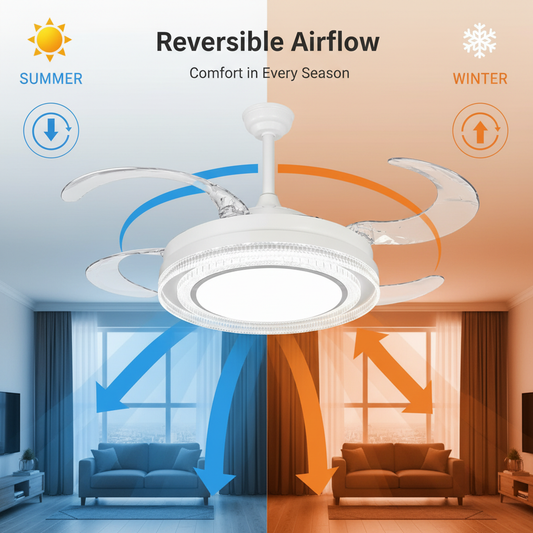 oltao Eira Retractable Ceiling Fan with BLDC Motor, 3 Colour LED Light, Summer/Winter Mode and Remote, 48 inch Sweep Oltao Designer Fans